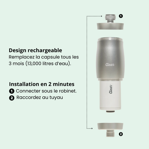 Recharge filtrante LYMPIO